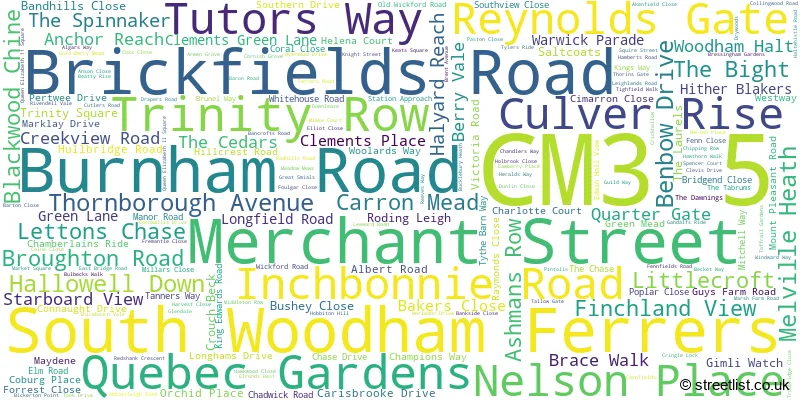 A word cloud for the CM3 5 postcode